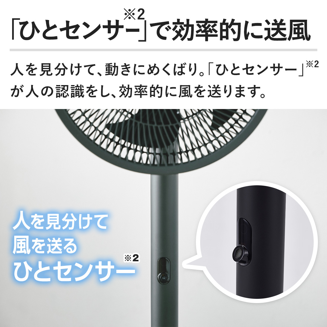 �y�u�ЂƃZ���T�[�v�Ō����I�ɑ����z�l���������āA�����ɂ߂��΂�B�u�ЂƃZ���T�[�v���l�̔F�������A�����I�ɕ��𑗂�܂��B