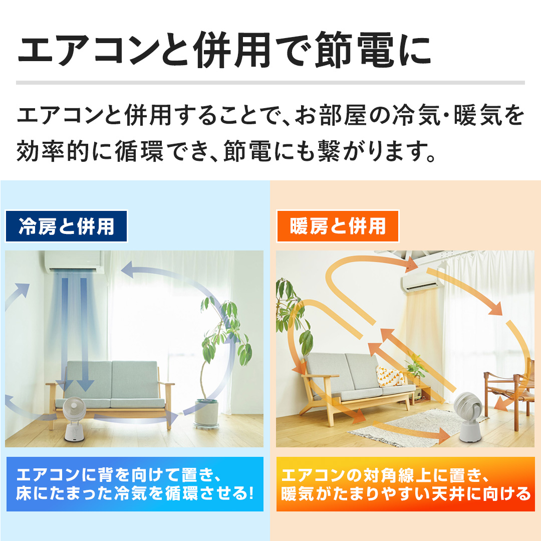 �y�G�A�R���ƕ��p�Őߓd�Ɂz�G�A�R���ƕ��p���邱�ƂŁA�������̗�C�E�g�C�������I�ɏz�ł��A�ߓd�ɂ��q����܂��B