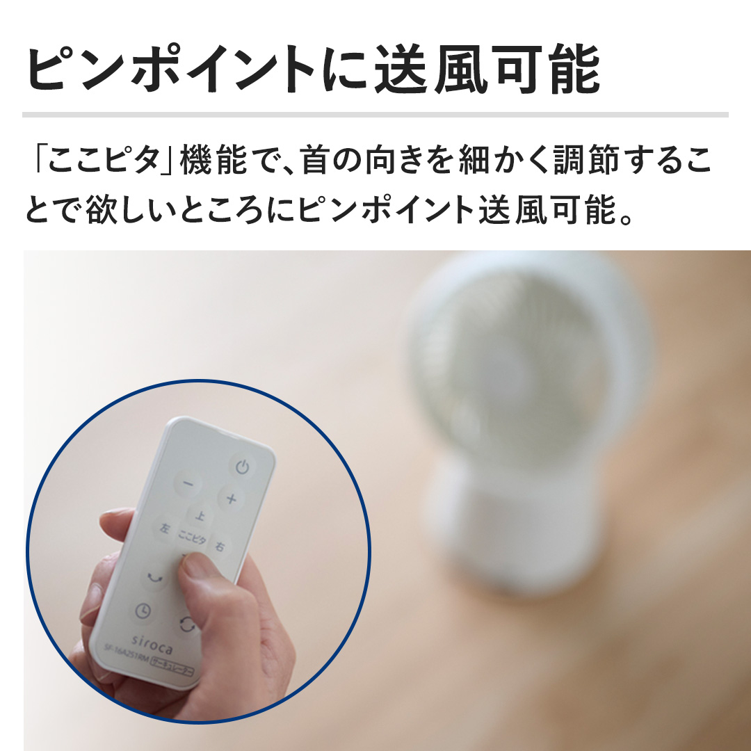 �y�s���|�C���g�ɑ����\�z�u�����s�^�v�@�\�ŁA��̌������ׂ������߂��邱�Ƃŗ~�����Ƃ���Ƀs���|�C���g�����\�B