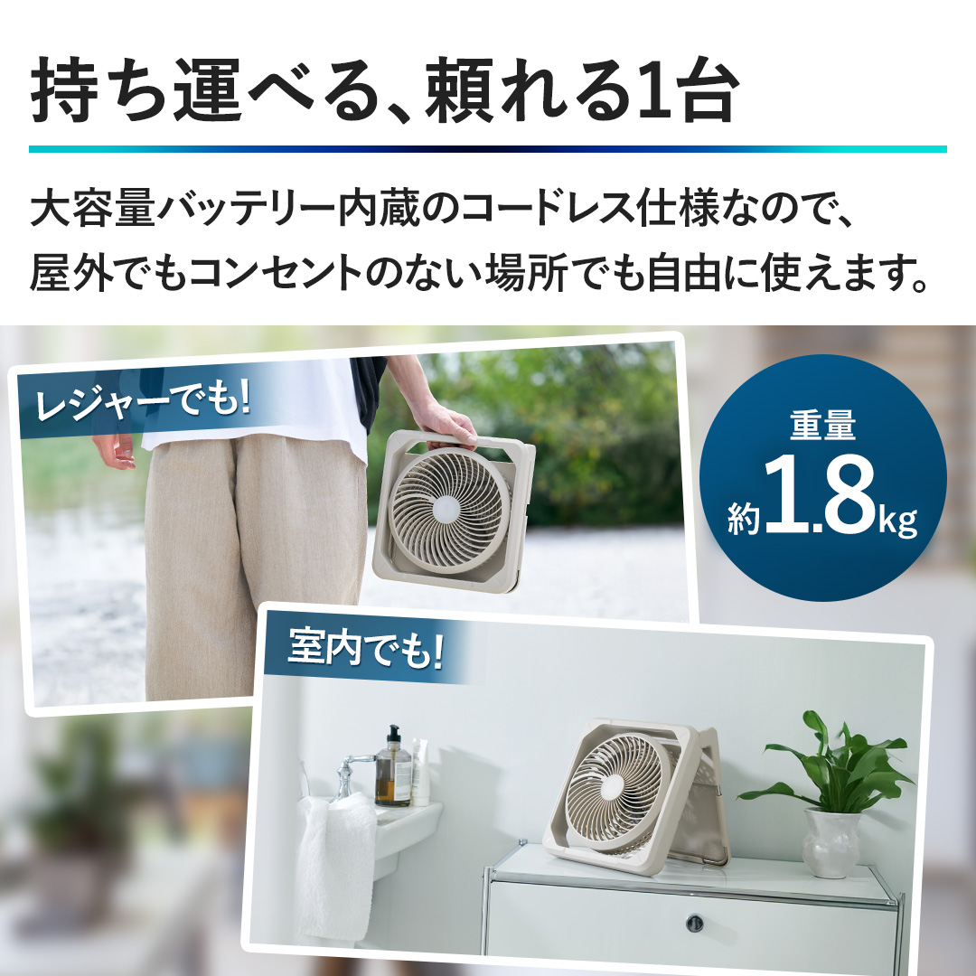 �y�����^�ׂ�A�����1��z��e�ʃo�b�e���[�����̃R�[�h���X�d�l�Ȃ̂ŁA���O�ł��R���Z���g�̂Ȃ��ꏊ�ł����R�Ɏg���܂��B