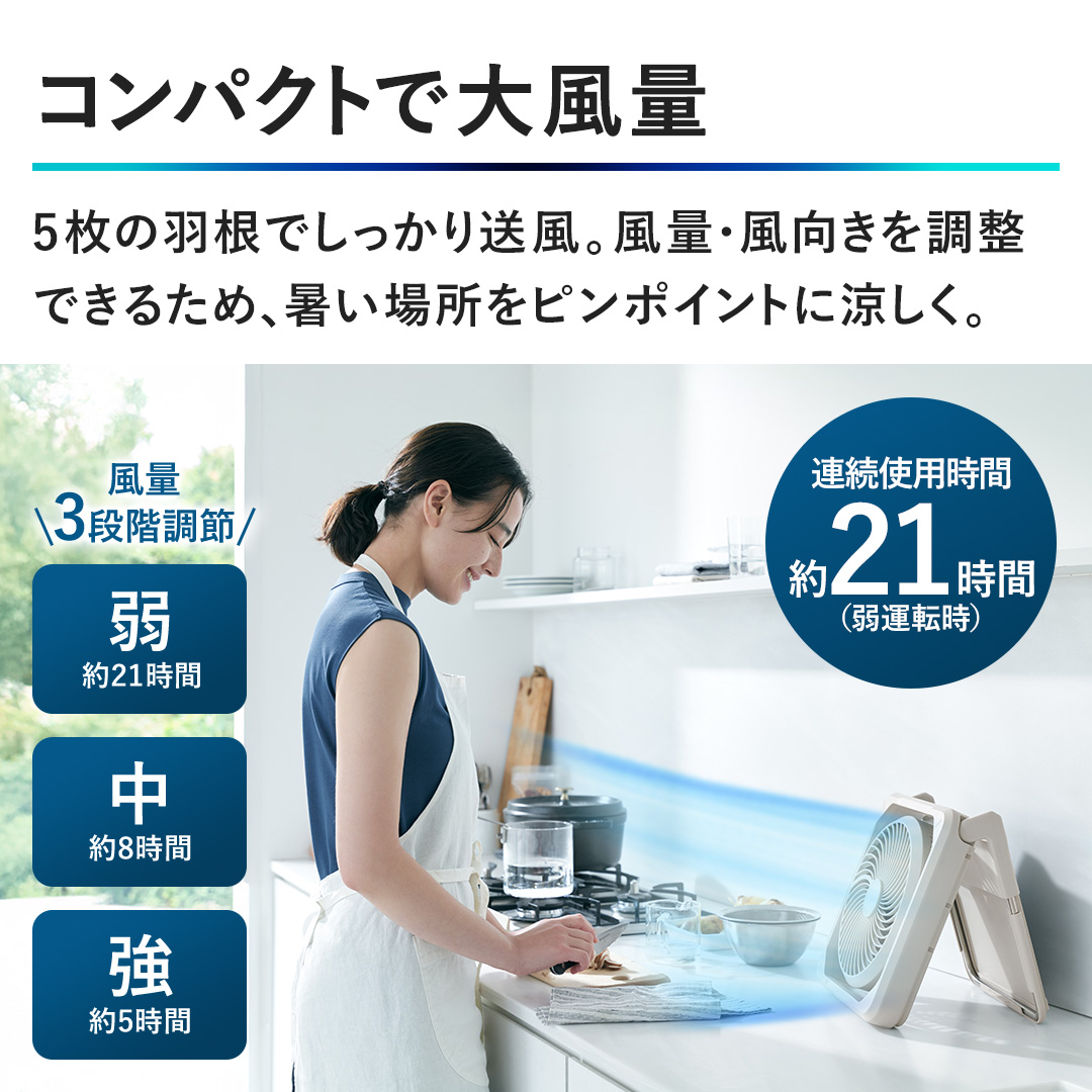�y�R���p�N�g�ő啗�ʁz5���̉H���ł������著���B���ʁE�������𒲐��ł��邽�߁A�����ꏊ���s���|�C���g�ɗ������B