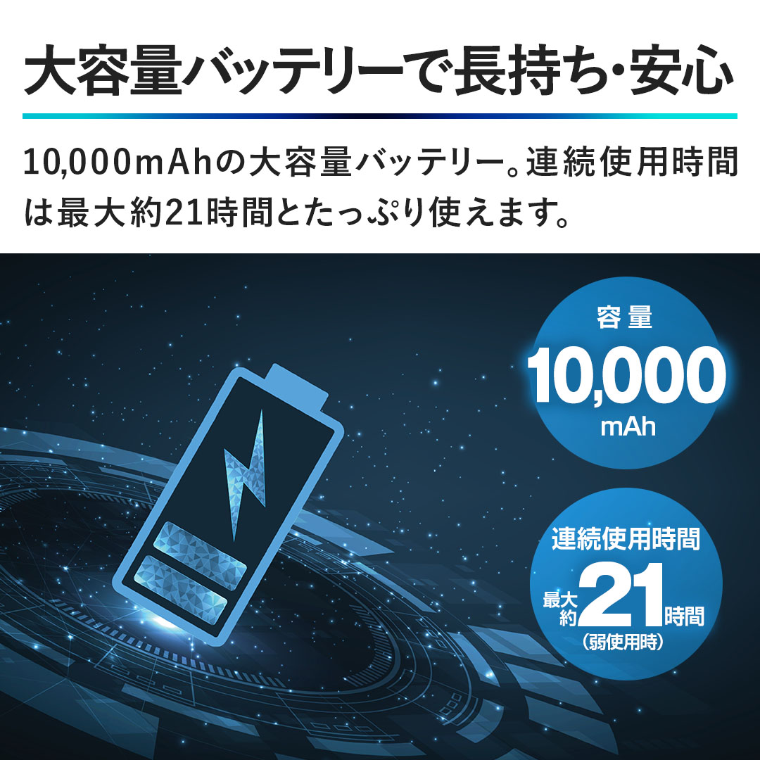 �y��e�ʃo�b�e���[�Œ������E���S�z10,000mAh�̑�e�ʃo�b�e���[�B�A���g�p���Ԃ͍ő��21���ԂƂ����Ղ�g���܂��B