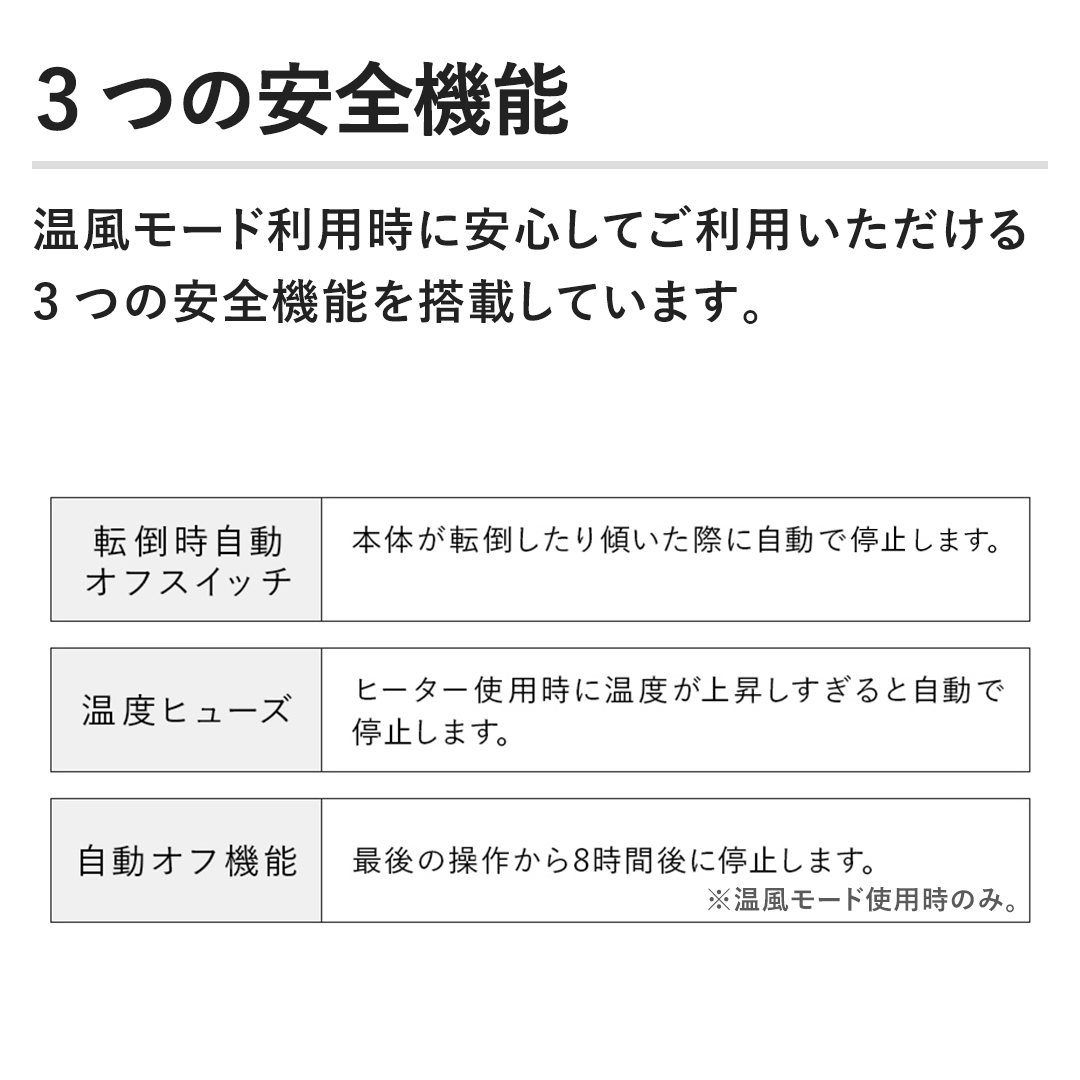 �������[�h���p���Ɉ��S���Ă����p����������3�̈��S�@�\�𓋍ڂ��Ă��܂��B