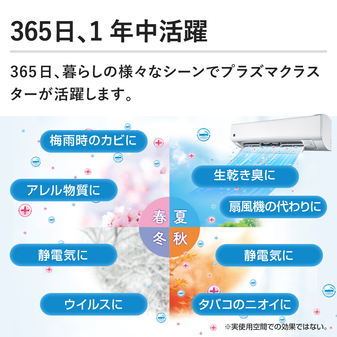 �y365���A1�N������z365���A��炵�̗l�X�ȃV�[���Ńv���Y�}�N���X�^�[�����􂵂܂�