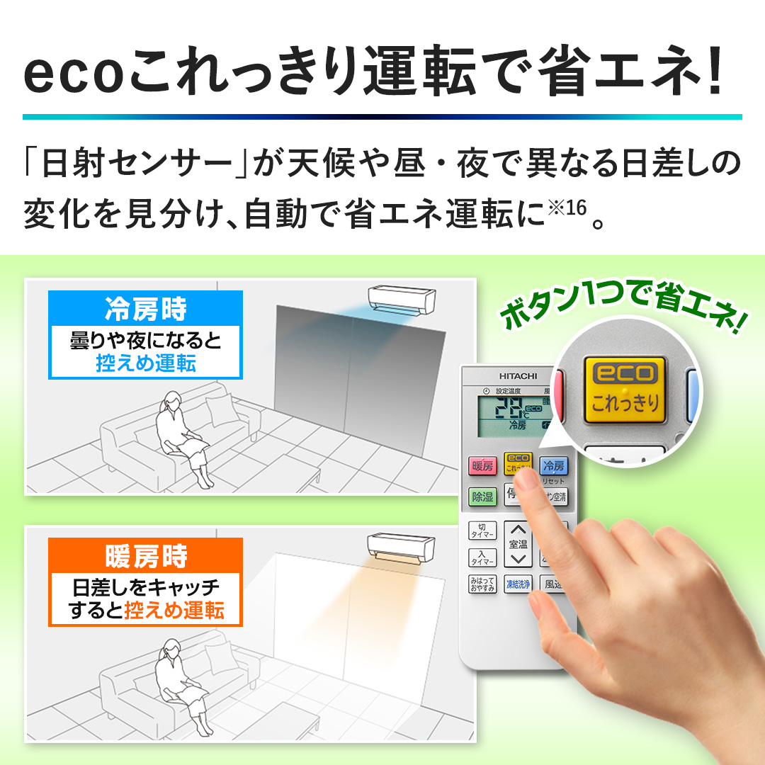 �yeco���������^�]�ŏȃG�l�I�z�u���˃Z���T�[�v���V��⒋�E��ňقȂ�������̕ω����������A�����ŏȃG�l�^�]�ɁB