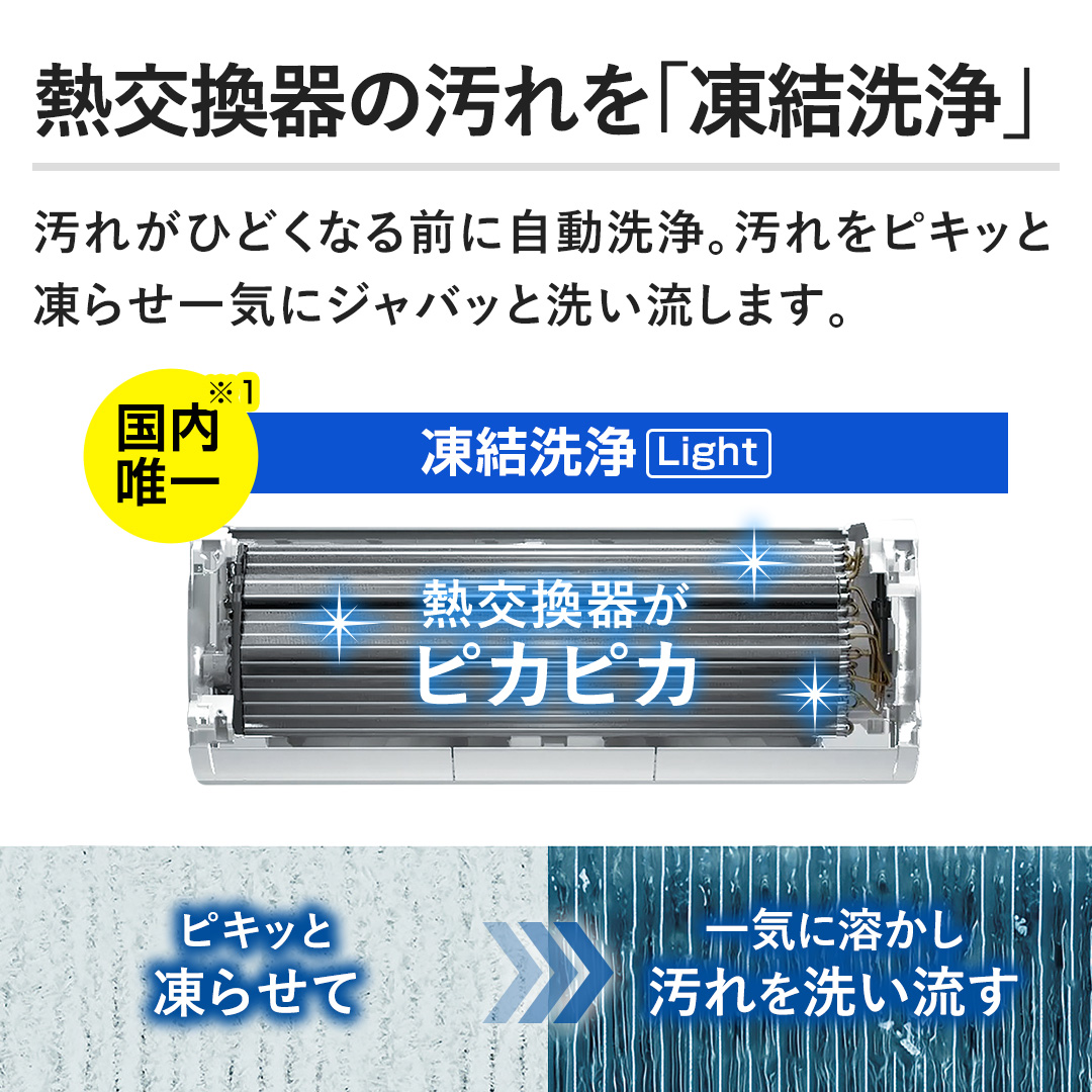 �y�M������̉�����u�������v�z���ꂪ�Ђǂ��Ȃ�O�Ɏ������B������s�L�b�Ɠ��点��C�ɃW���o�b�Ɛ􂢗����܂��B