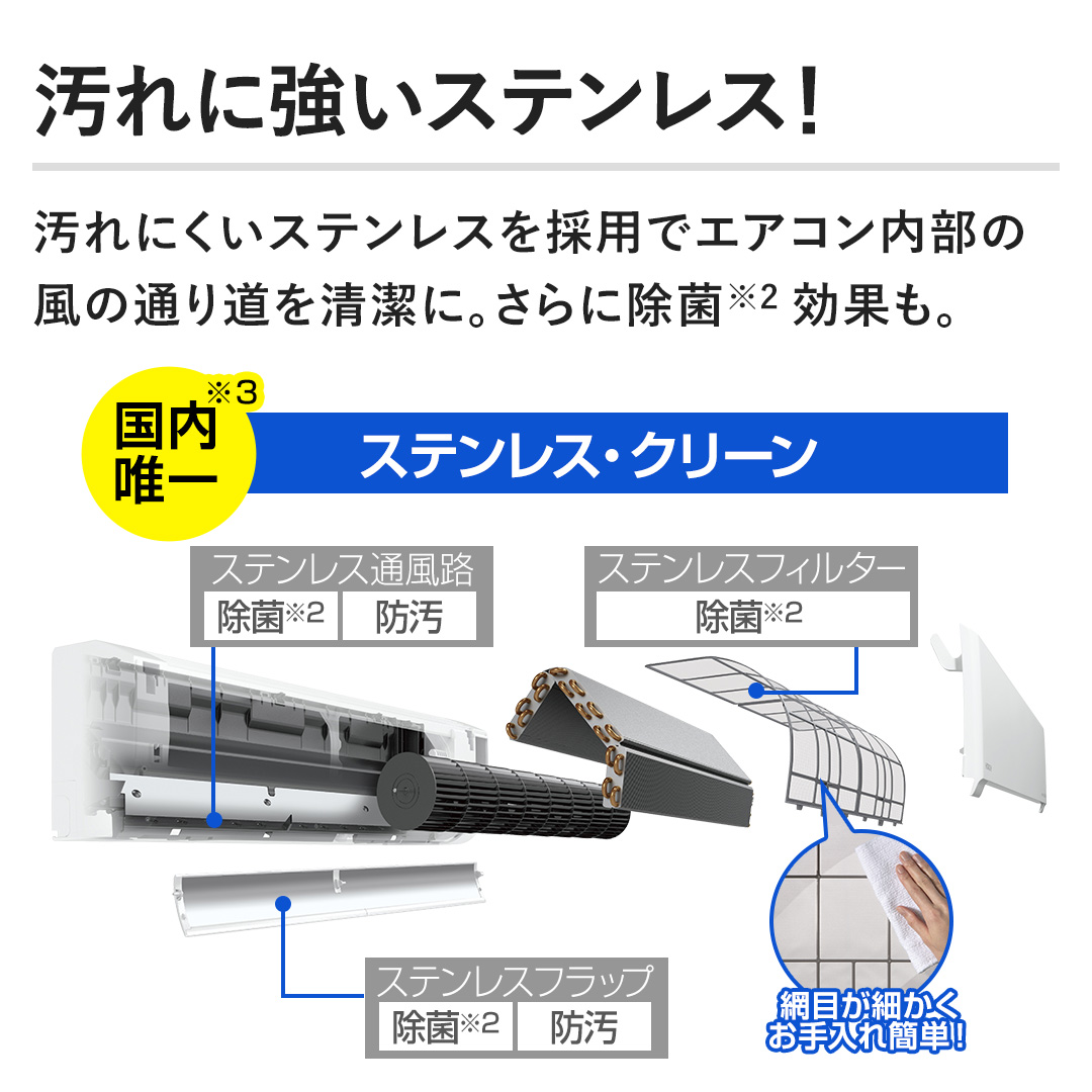 �y����ɋ����X�e�����X�I�z����ɂ����X�e�����X���̗p�ŃG�A�R�������̕��̒ʂ蓹�𐴌��ɁB����ɏ��ی��ʂ��B