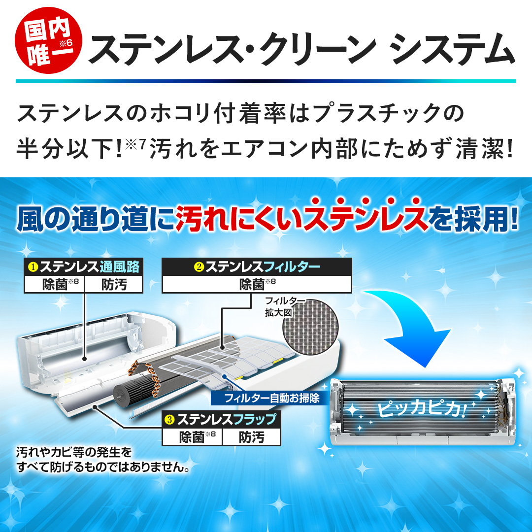 �y�X�e�����X�E�N���[�� �V�X�e���z�X�e�����X�̃z�R���t�����̓v���X�`�b�N�̔����ȉ�!������G�A�R�������ɂ��߂�����!