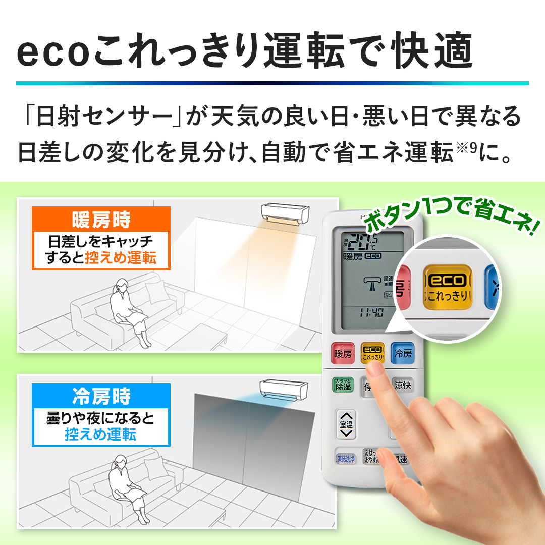 �yeco���������^�]�ŉ��K�z�u���˃Z���T�[�v���V�C�̗ǂ����E�������ňقȂ�������̕ω����������A�����ŏȃG�l�^�]�ɁB