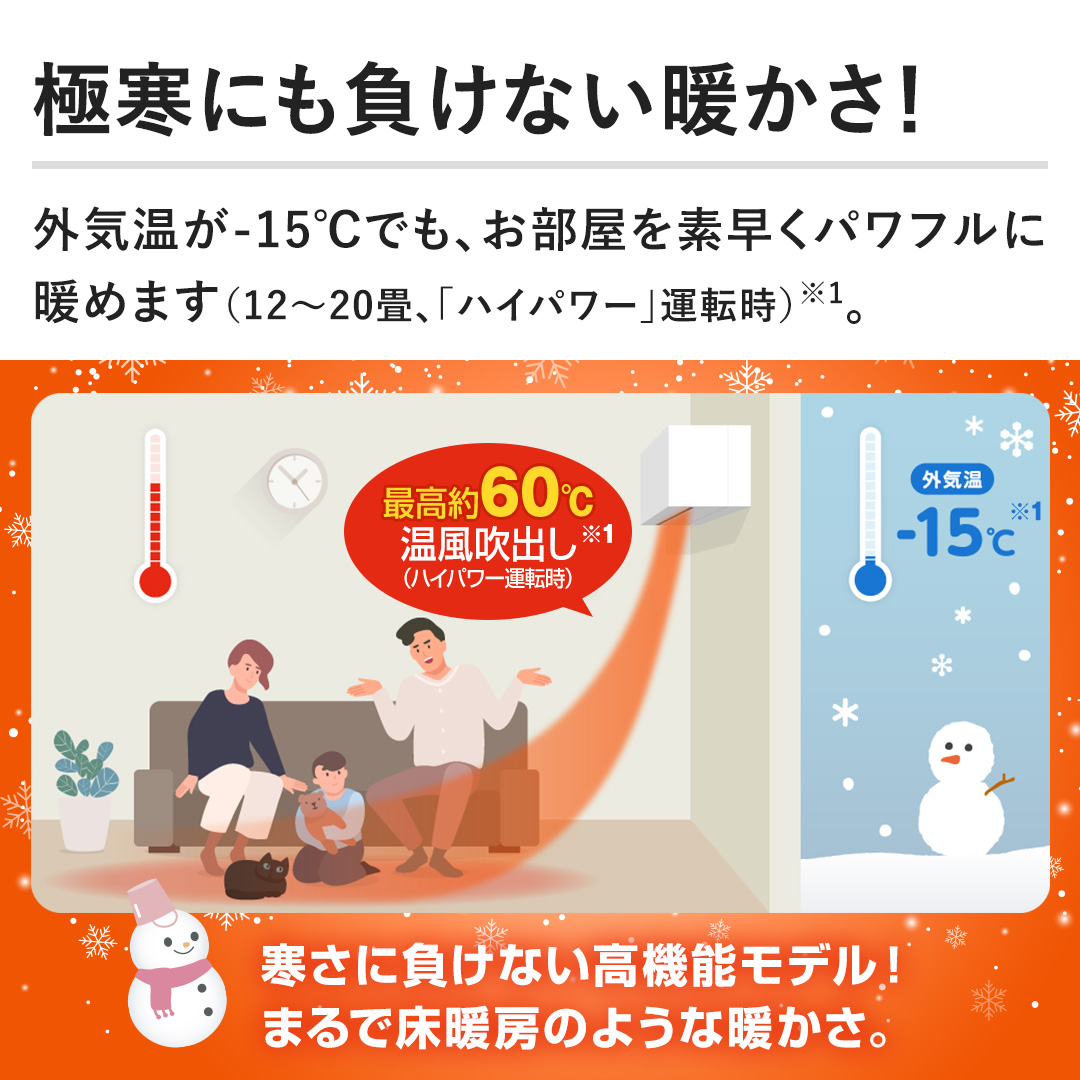 yɊɂȂgIzOC-15łAfptɒg߂܂Bi12`20AunCp[v^]j