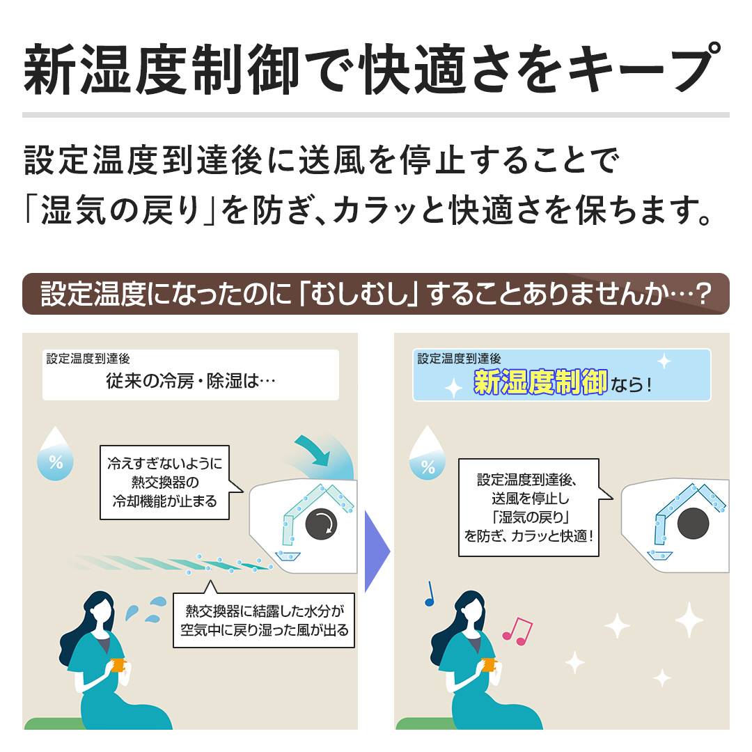 yVxŉKL[vzݒ艷xBɑ~邱ƂŁuC̖߂vhAJbƉKۂ܂B