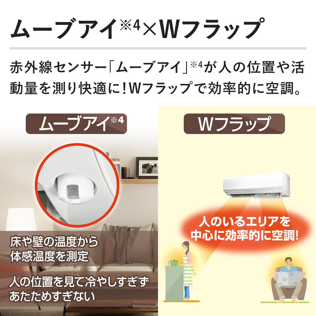 y[uAC~WtbvzԊOZT[u[uACvl̈ʒu⊈ʂ𑪂KɁIWtbvŌIɋ󒲁B