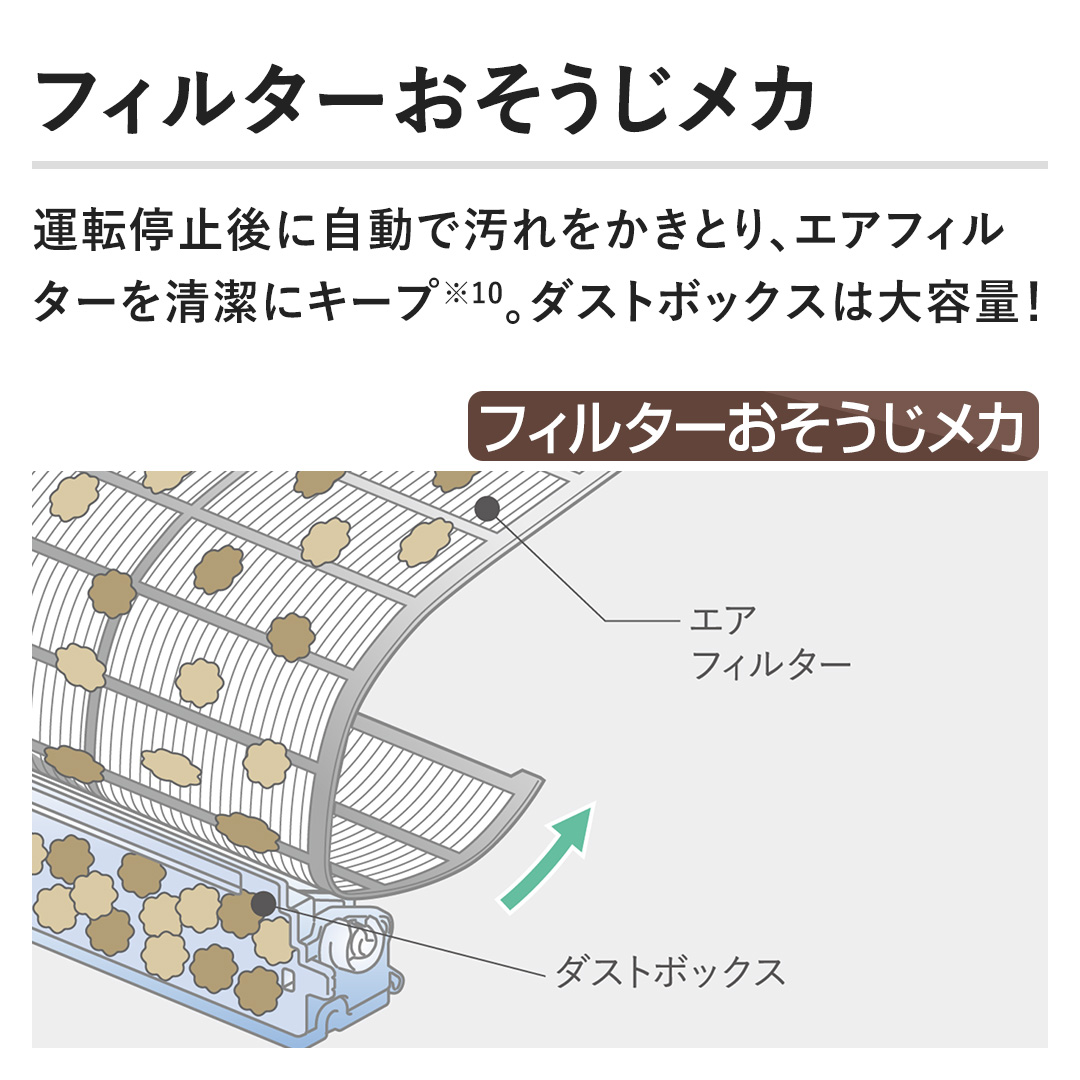 ytB^[Jz^]~ɎŉƂAGAtB^[𐴌ɃL[vB_Xg{bNX͑eʁI