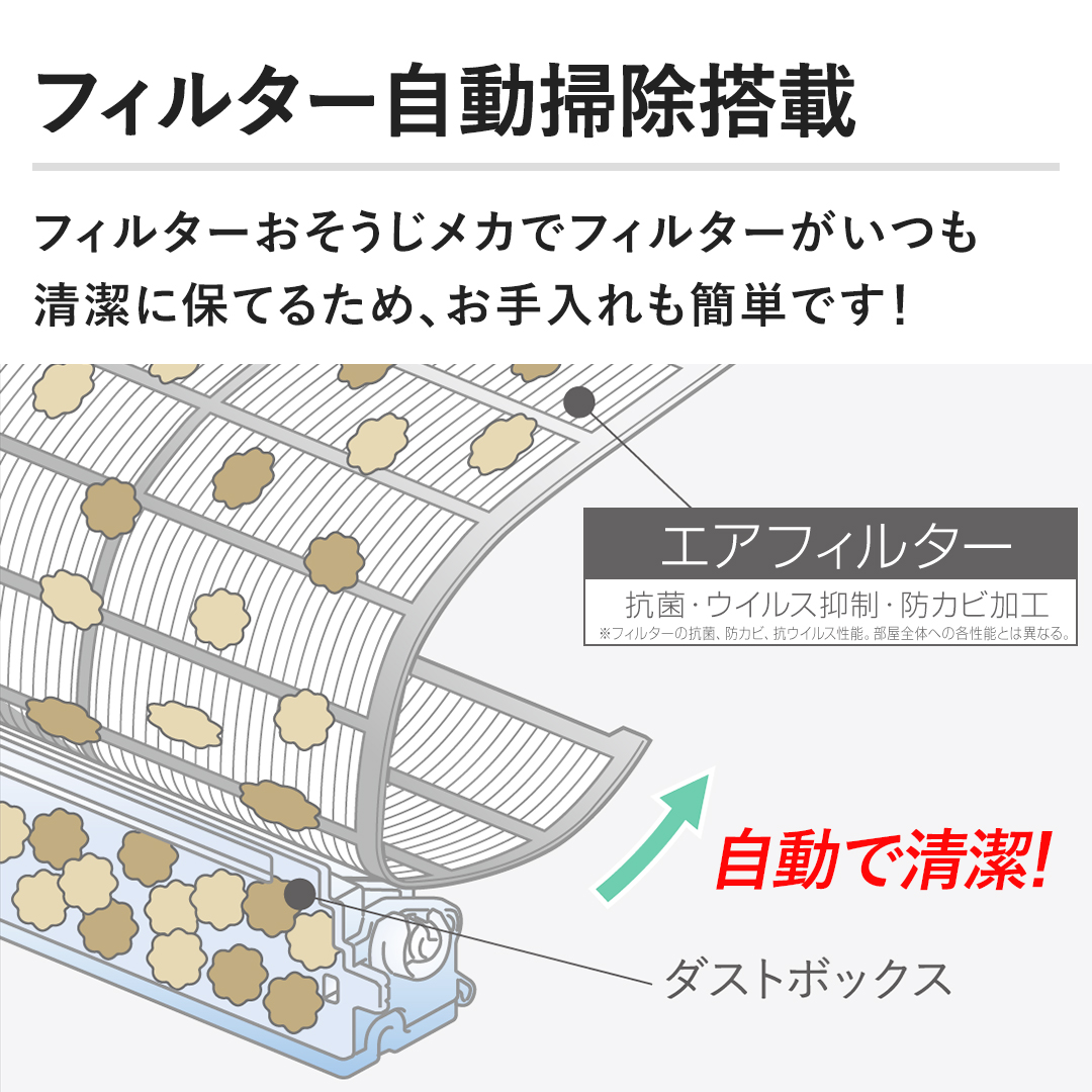 �y�t�B���^�[�����|�����ځz �t�B���^�[�����������J�Ńt�B���^�[�����������ɕۂĂ邽�߁A���������ȒP�ł�!