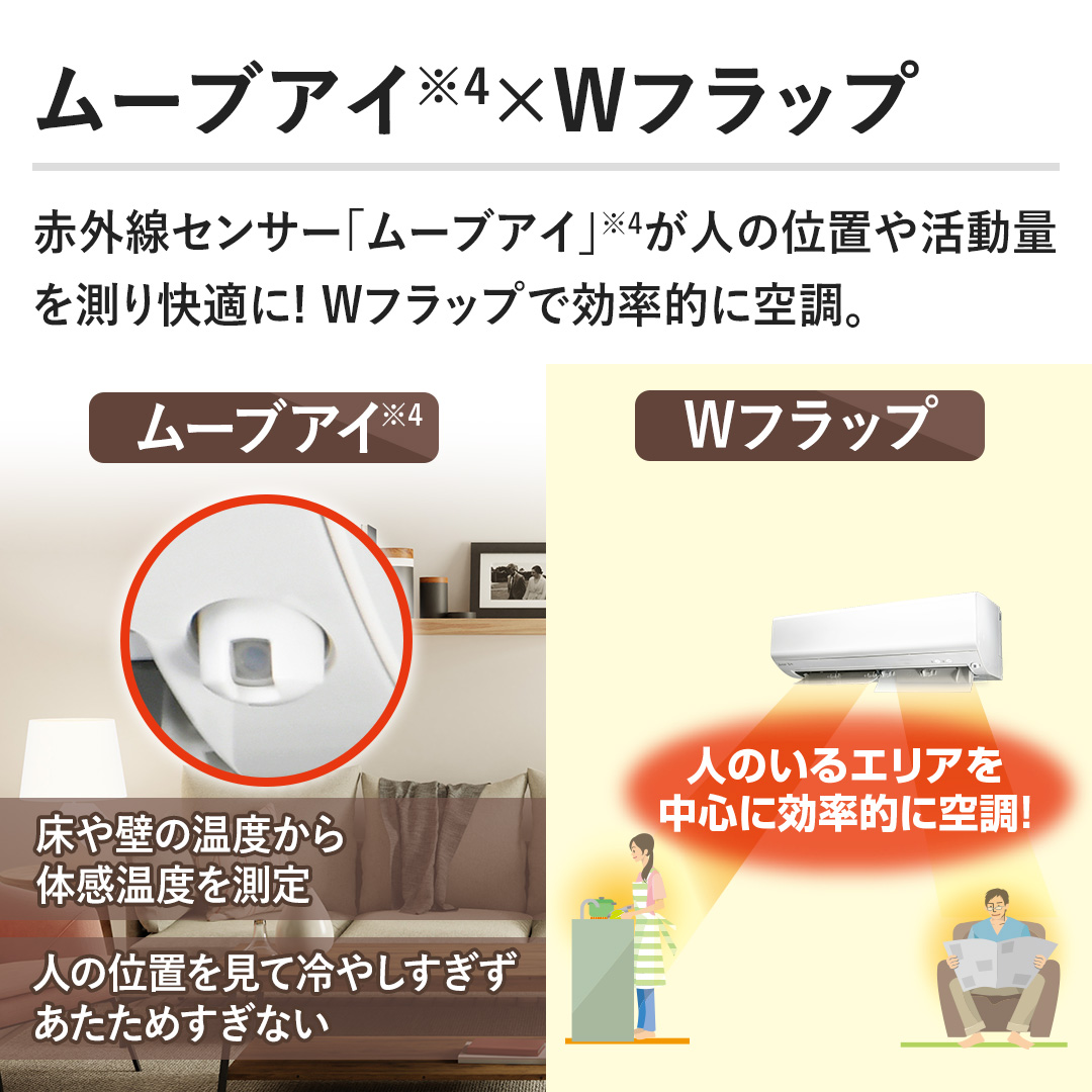 y[uAC~WtbvzԊOZT[u[uACvl̈ʒu⊈ʂ𑪂K! WtbvŌIɋ󒲁B