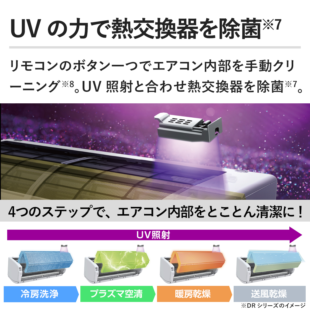 �yUV�̗͂ŔM����������ہz�����R���̃{�^����ŃG�A�R���������蓮�N���[�j���O�BUV�Ǝ˂ƍ��킹�M����������ہB