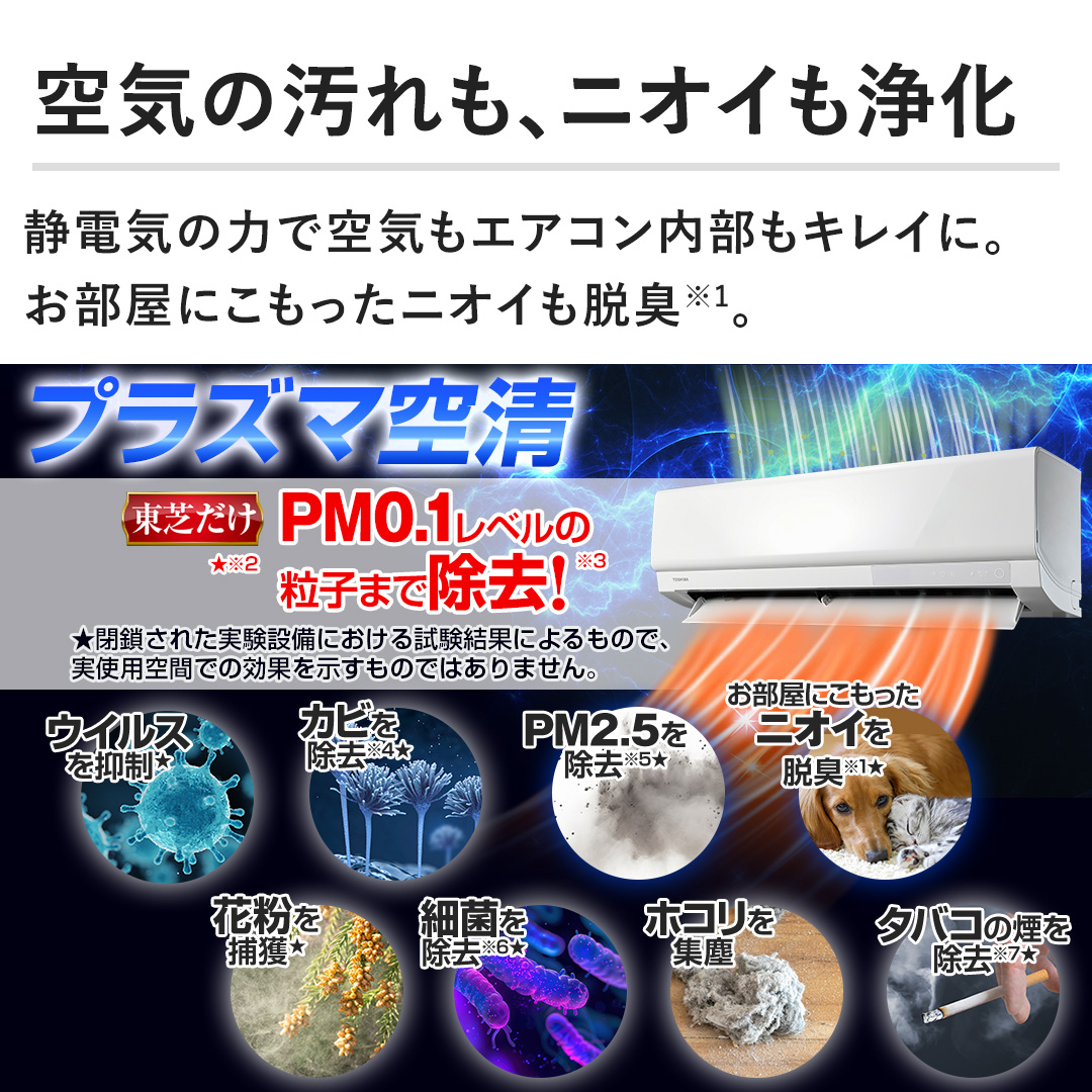 �y��C�̉�����A�j�I�C���򉻁z�Ód�C�̗͂ŋ�C���G�A�R���������L���C�ɁB�������ɂ��������j�I�C���E�L�B