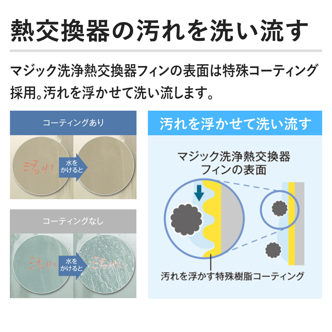 �y�M������̉����􂢗����z�}�W�b�N���M������t�B���̕\�ʂ͓���R�[�e�B���O�̗p�B����𕂂����Đ􂢗����܂��B