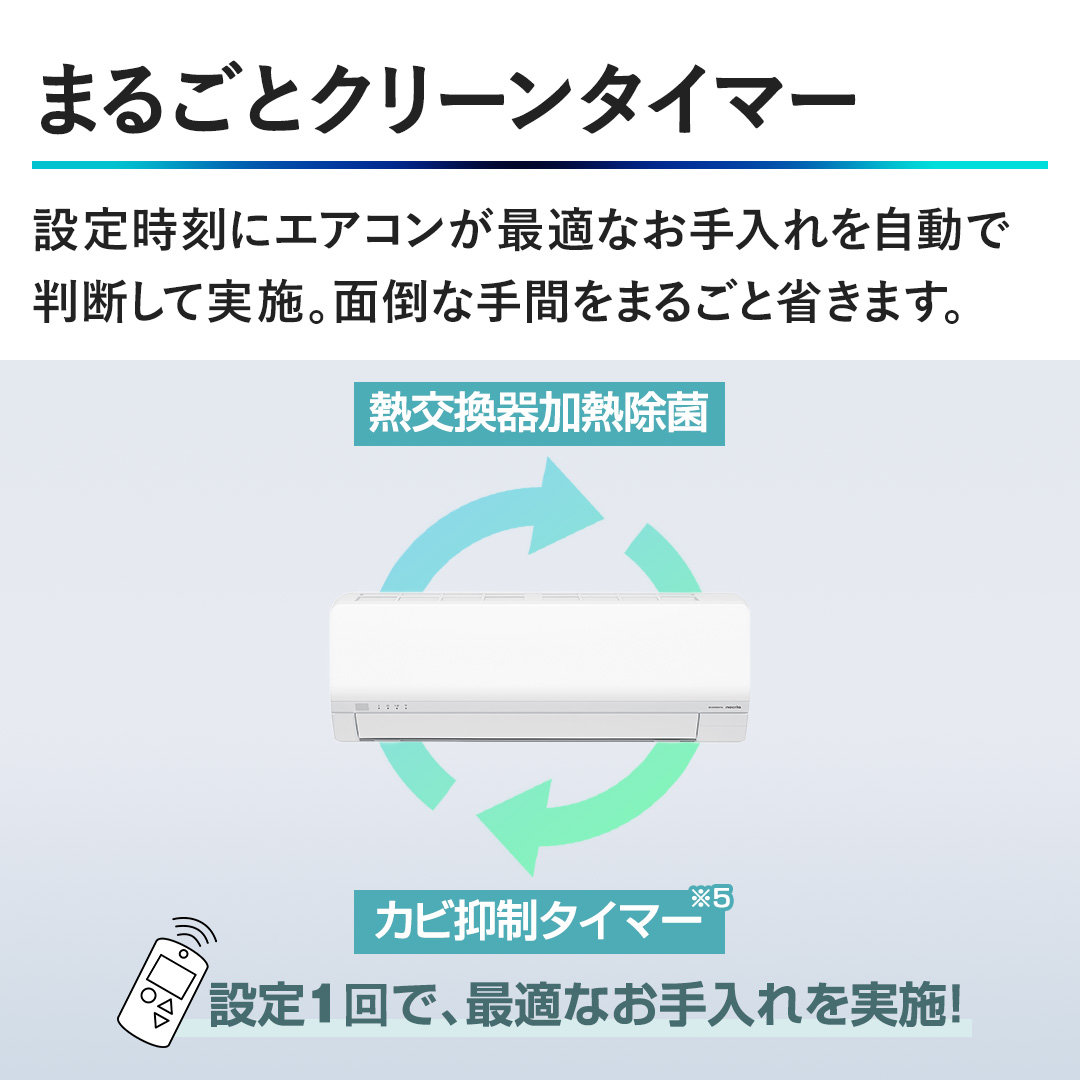 �y�܂邲�ƃN���[���^�C�}�[�z�ݒ莞���ɃG�A�R�����œK�Ȃ������������Ŕ��f���Ď��{�B�ʓ|�Ȏ�Ԃ��܂邲�ƏȂ��܂��B