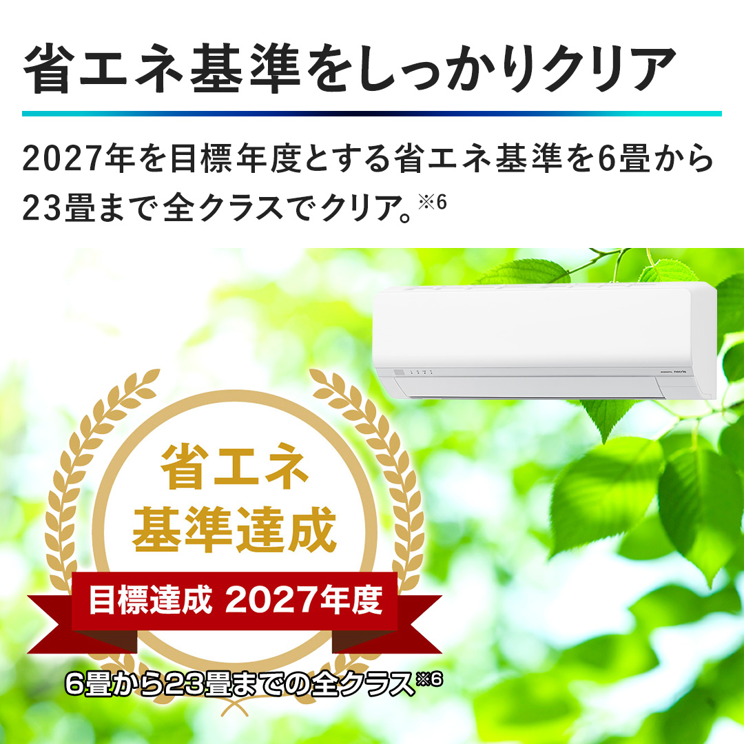 �y�ȃG�l�����������N���A�z2027�N��ڕW�N�x�Ƃ���ȃG�l���6�􂩂�23��܂őS�N���X�ŃN���A�B