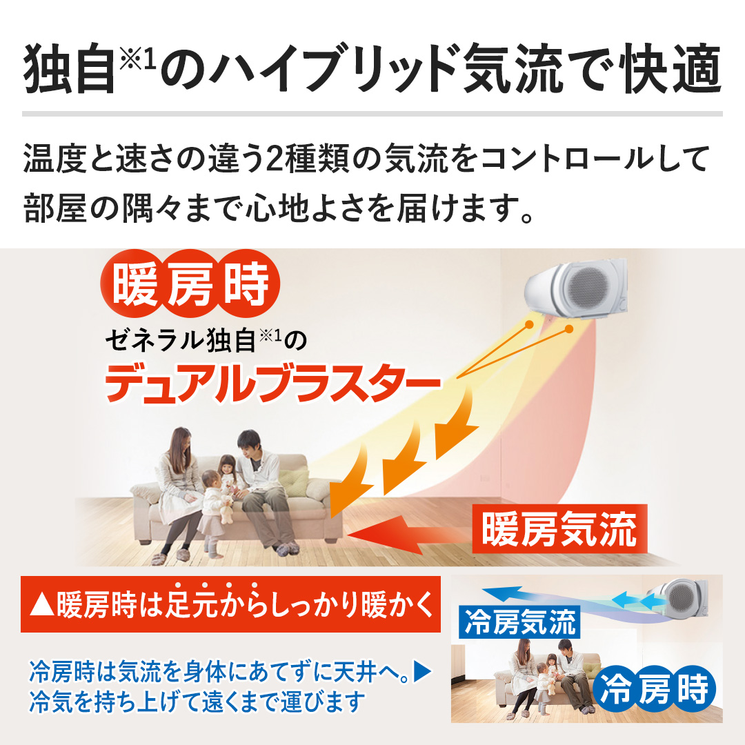 �y�Ǝ��̃n�C�u���b�h�C���ŉ��K�z���x�Ƒ����̈Ⴄ2��ނ̋C�����R���g���[�����ĕ����̋��X�܂ŐS�n�悳��͂��܂��B