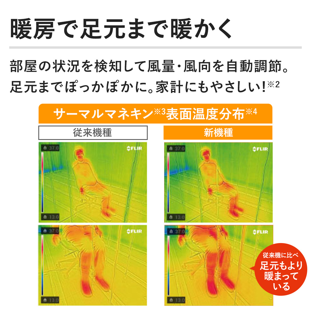 �y�g�[�ő����܂Œg�����z�����̏󋵂����m���ĕ��ʁE�������������߁B�����܂łۂ����ۂ��ɁB�ƌv�ɂ��₳����!