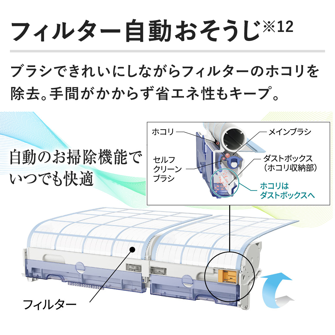 �y�t�B���^�[�������������z�u���V�ł��ꂢ�ɂ��Ȃ���t�B���^�[�̃z�R���������B��Ԃ������炸�ȃG�l�����L�[�v�B