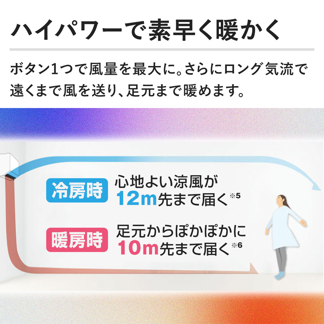 �y�n�C�p���[�őf�����g�����z�{�^��1�ŕ��ʂ��ő�ɁB����Ƀ����O�C���ŉ����܂ŕ��𑗂�A�����܂Œg�߂܂��B