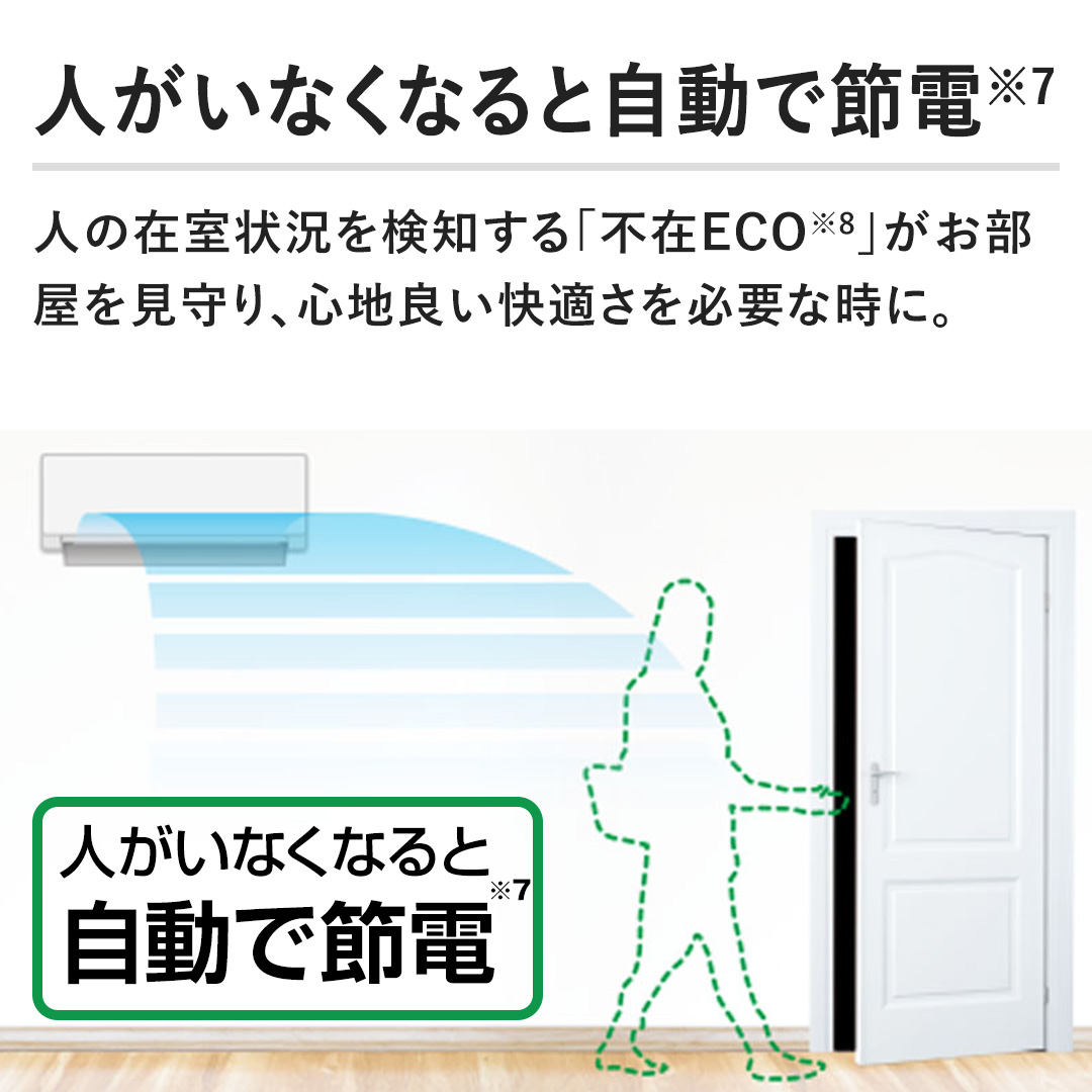 �y�l�����Ȃ��Ȃ�Ǝ����Őߓd�z�l�̍ݎ��󋵂����m����u�s��ECO�v���������������A�S�n�ǂ����K����K�v�Ȏ��ɁB