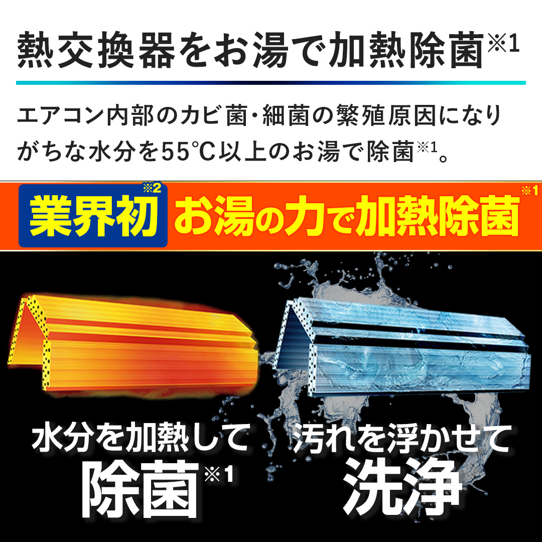 �y�M������������ŉ��M���ہz�G�A�R�������̃J�r�ہE�׋ۂ̔ɐB�����ɂȂ肪���Ȑ�����55���ȏ�̂����ŏ��ہB