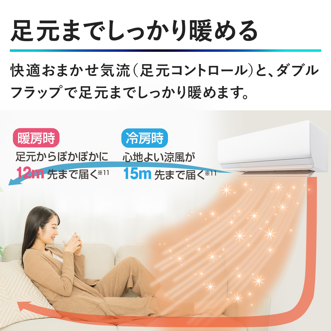 �y�����܂ł�������g�߂�z���K���܂����C���i�����R���g���[���j�ƁA�_�u���t���b�v�ő����܂ł�������g�߂܂��B