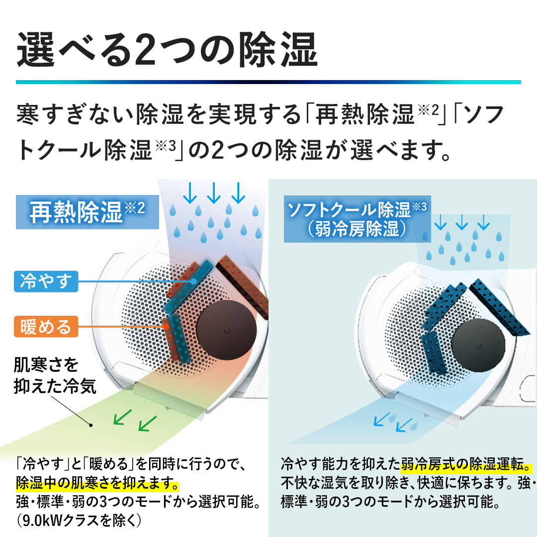 �y�I�ׂ�2�̏����z�������Ȃ���������������u�ĔM�����v�u�\�t�g�N�[�������v��2�̏������I�ׂ܂��B