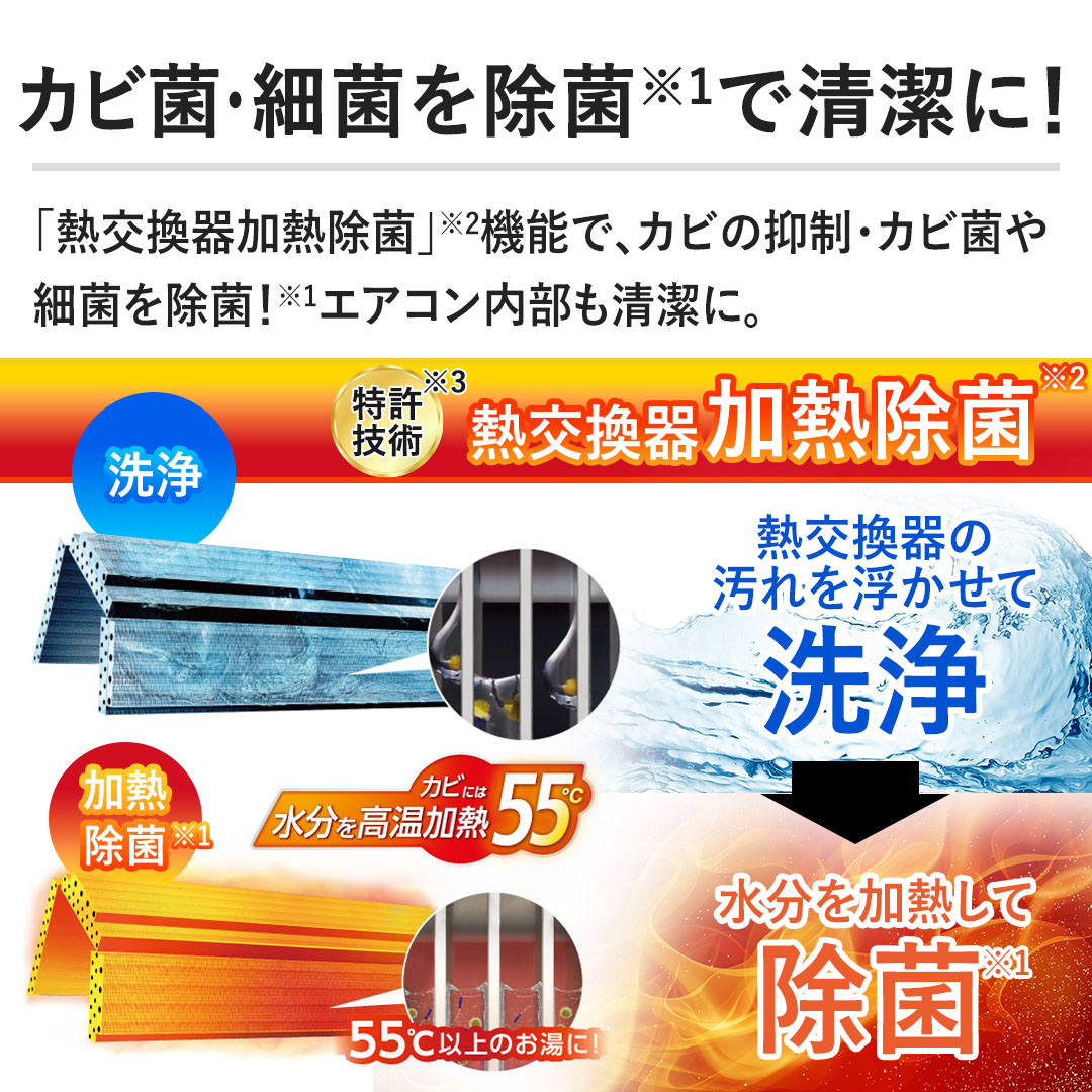 �y�J�r�ہE�׋ۂ����ۂŐ����ɁI�z�u�M��������M���ہv�@�\�ŁA�J�r�̗}���E�J�r�ۂ�׋ۂ����ہI�G�A�R�������������ɁB