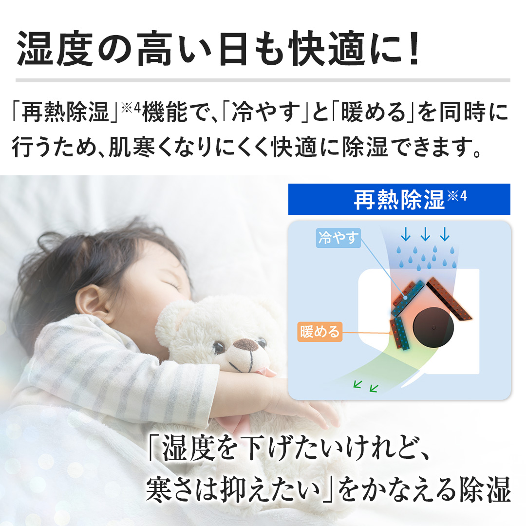 �y���x�̍����������K�ɁI�z�u�ĔM�����v�@�\�ŁA�u��₷�v�Ɓu�g�߂�v�𓯎��ɍs�����߁A�������Ȃ�ɂ������K�ɏ����ł��܂��B