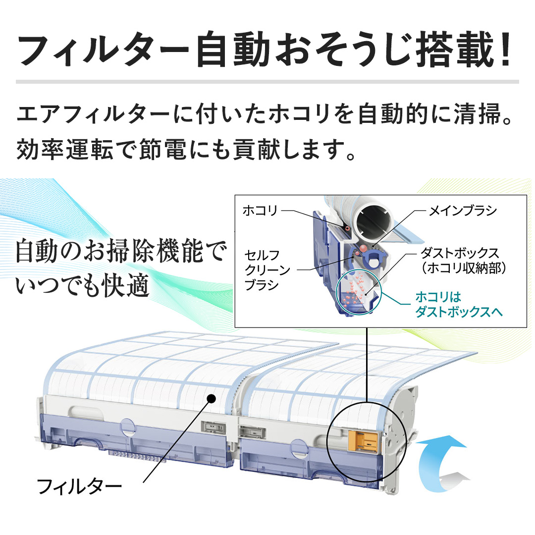 �y�t�B���^�[���������������ځI�z�G�A�t�B���^�[�ɕt�����z�R���������I�ɐ��|�B�����^�]�Őߓd�ɂ��v�����܂��B