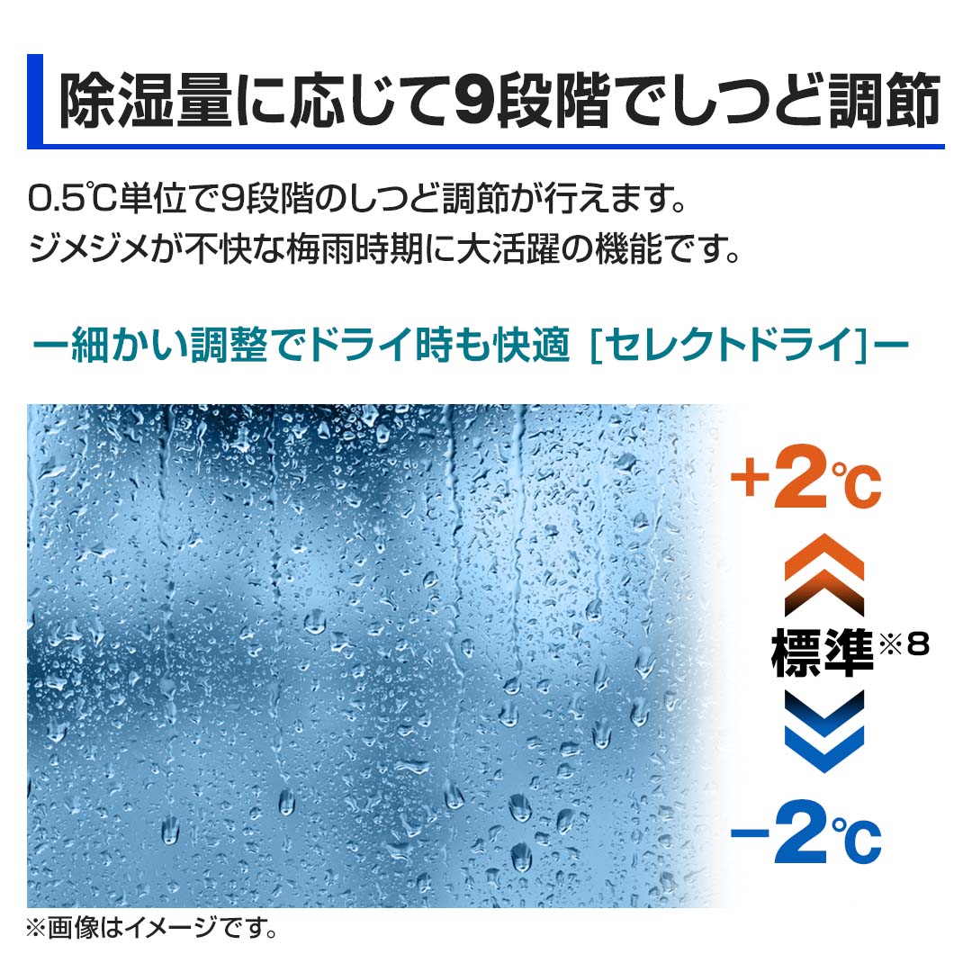 ダイキン エアコン エアコン Cシリーズ 主に8畳 AJT253ACS-W