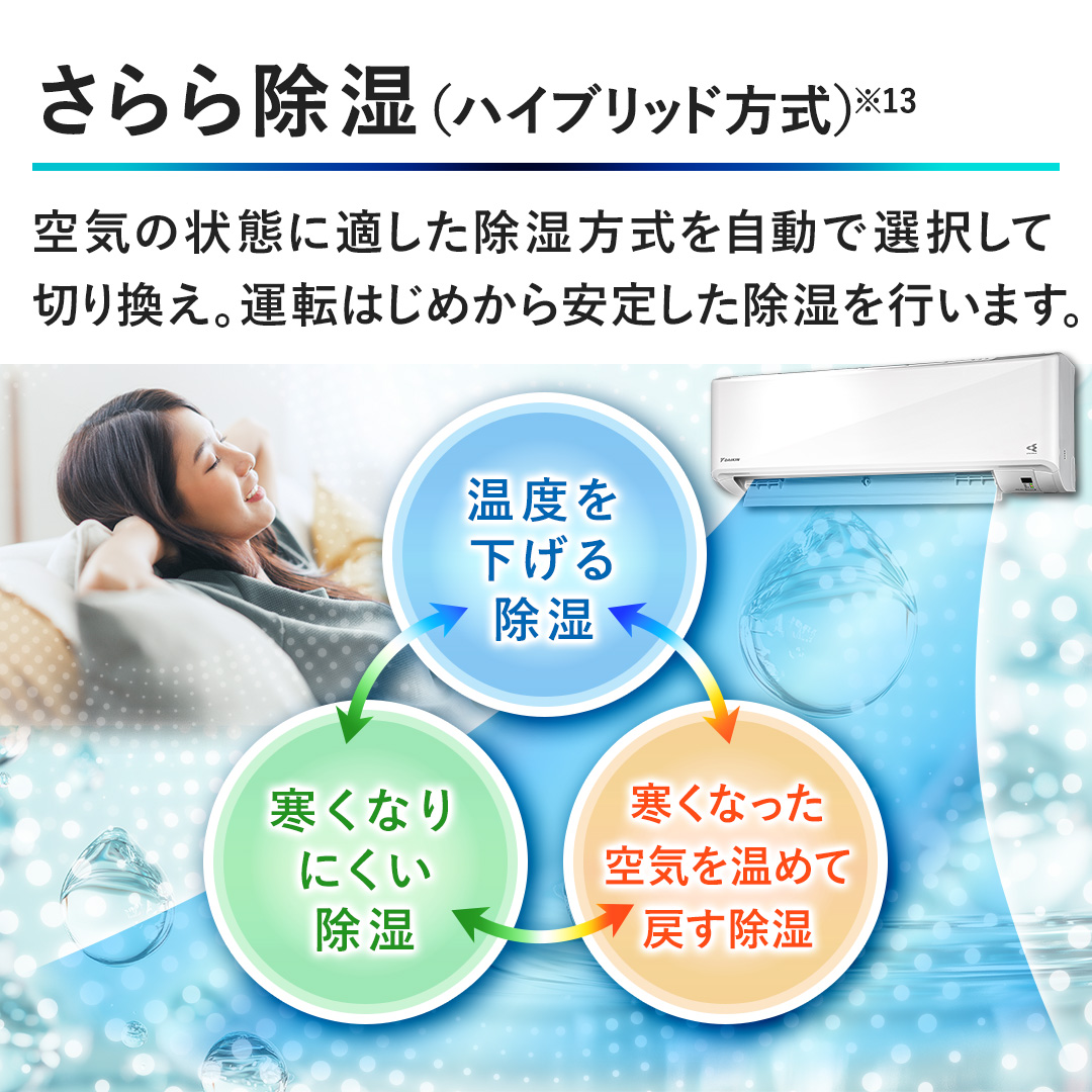 y珜inCubhjzC̏ԂɓKőIĐ؂芷B^]͂߂肵s܂B