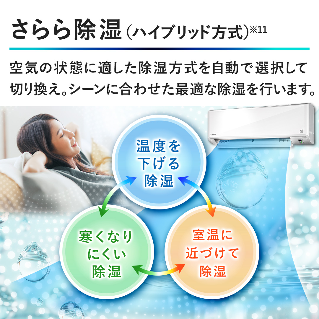 �y����珜���i�n�C�u���b�h�����j�z��C�̏�ԂɓK�������������������őI�����Đ؂芷���B�V�[���ɍ��킹���œK�ȏ������s���܂��B