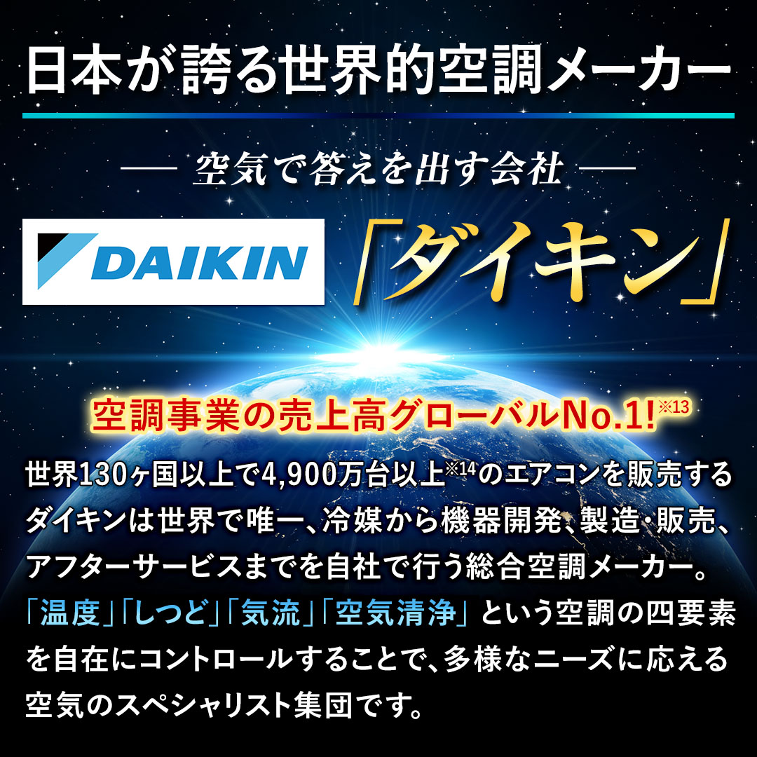 �y���{���ւ鐢�E�I�󒲃��[�J�[�z��C�œ������o����Ёu�_�C�L���v�͋󒲎��Ƃ̔��㍂�O���[�o��No.1!