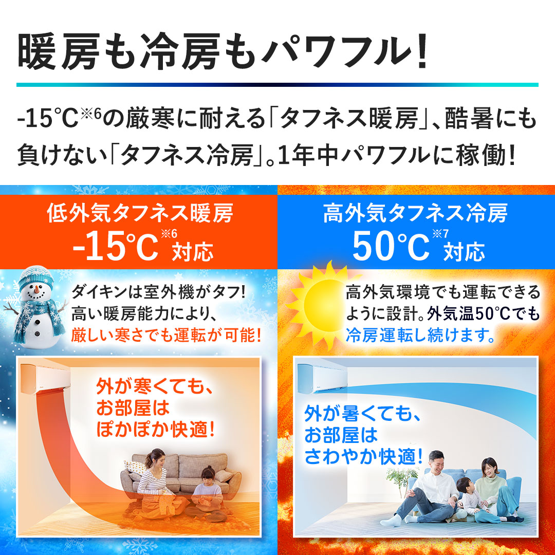 �y�g�[����[���p���t���I�z-15���̌����ɑς���u�^�t�l�X�g�[�v�A�����ɂ������Ȃ��u�^�t�l�X��[�v�B1�N���p���t���ɉғ��I