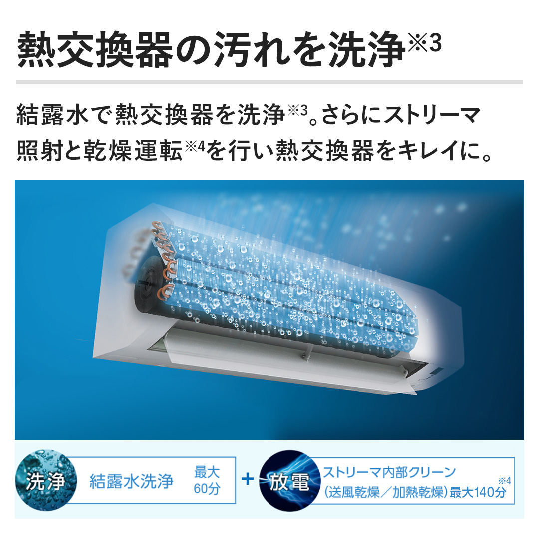 yM̉zIŔMBɃXg[}Ǝ˂Ɗ^]sMLCɁB