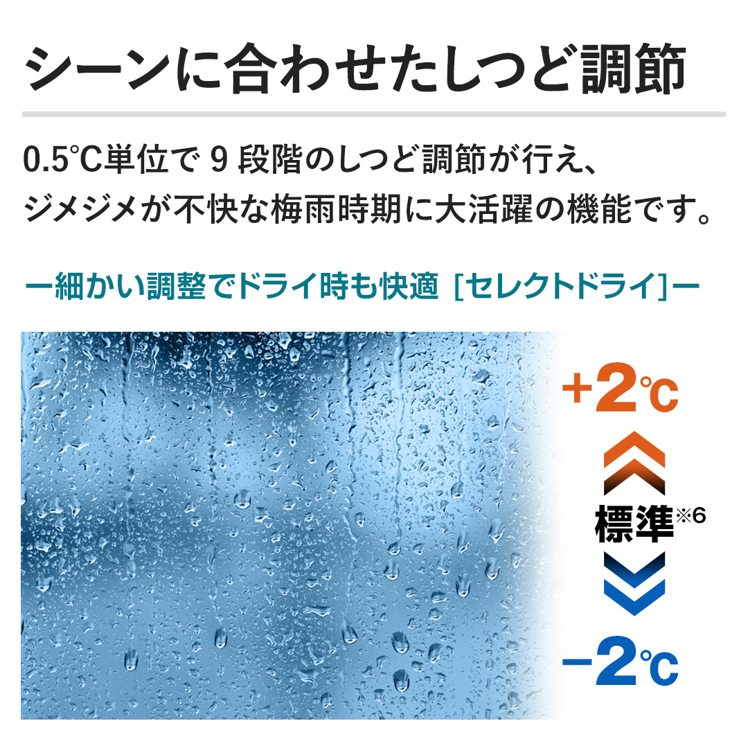 yV[ɍ킹ǒ߁z0.5Pʂ9iK̂ǒ߂sAWWsȔ~Jɑ劈̋@\łB