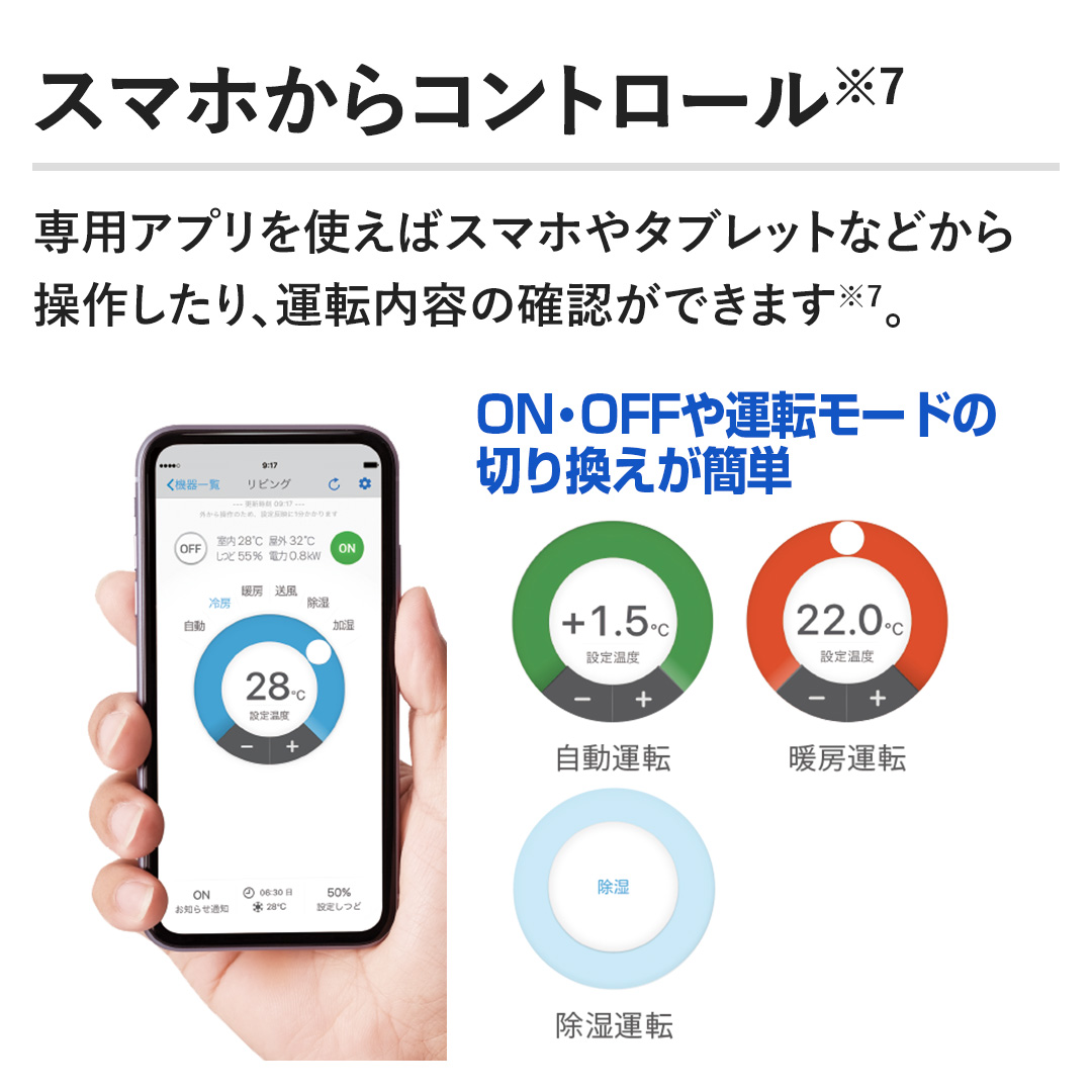 yX}zRg[zpAvg΃X}z^ubgȂǂ瑀삵A^]e̊mFł܂B