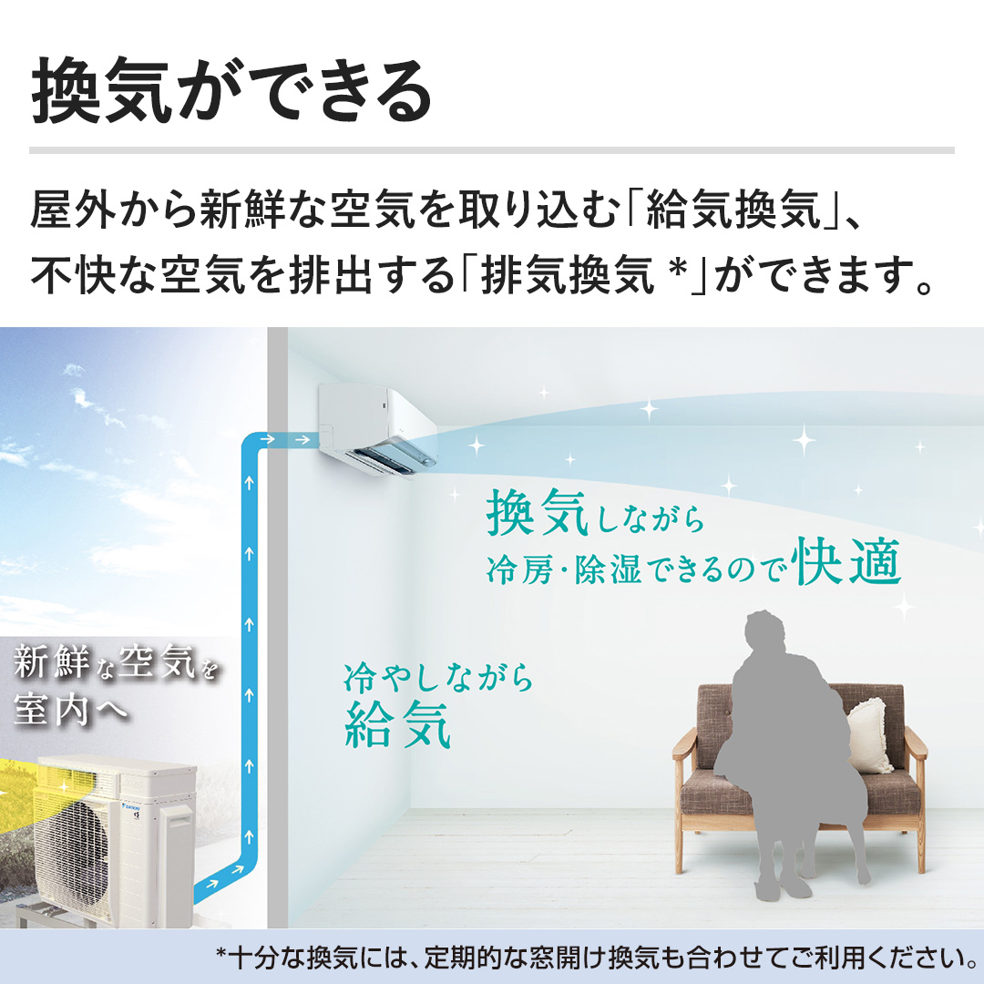 �y���C���ł���z���O����V�N�ȋ�C����荞�ށu���C���C�v�A�s���ȋ�C��r�o����u�r�C���C�v���ł��܂��B