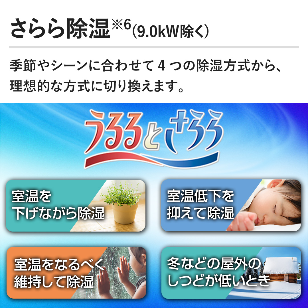 �y����珜���z�G�߂�V�[���ɍ��킹��4�̏�����������A���z�I�ȕ����ɐ؂芷���܂��B