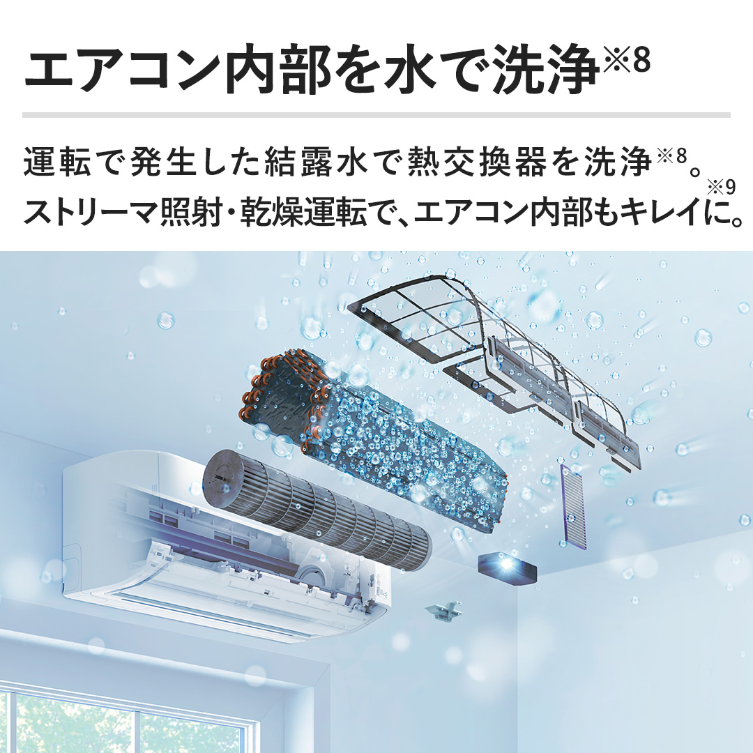 �y�G�A�R�������𐅂Ő��z��[���̌��I���ŔM���������B�����X�g���[�}�ƎˁE�����^�]�ŁA�G�A�R���������L���C�ɁB