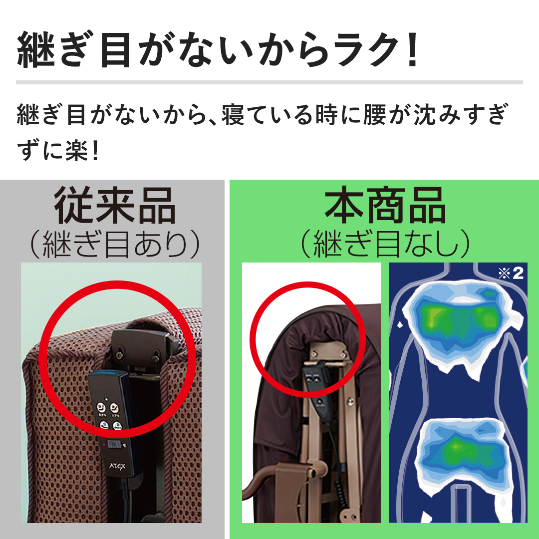 pڂȂ烉NIpڂȂAQĂ鎞ɍ݂ɊyI