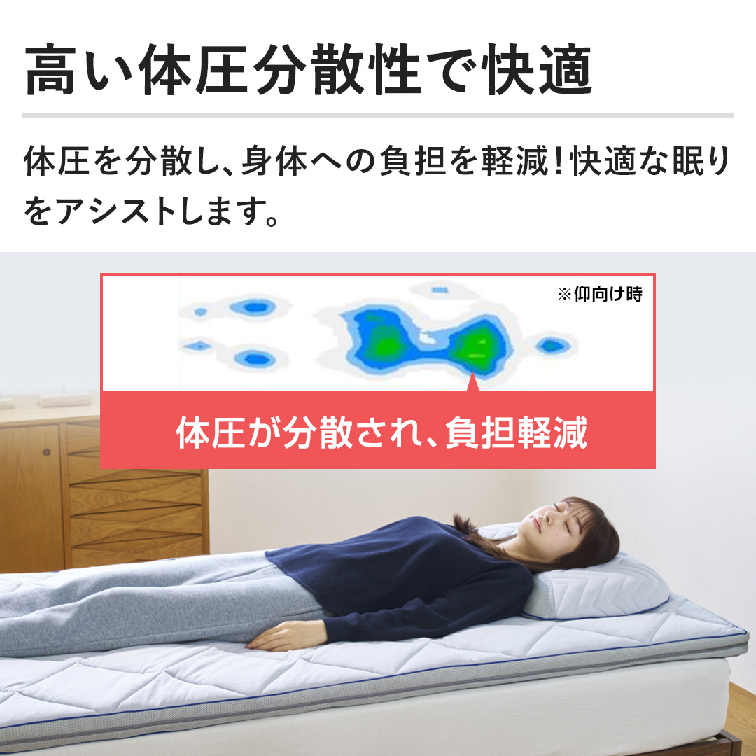 �y�����̈����U���ŉ��K�z�̈��𕪎U���A�g�̂ւ̕��S���y���I���K�Ȗ�����A�V�X�g���܂��B