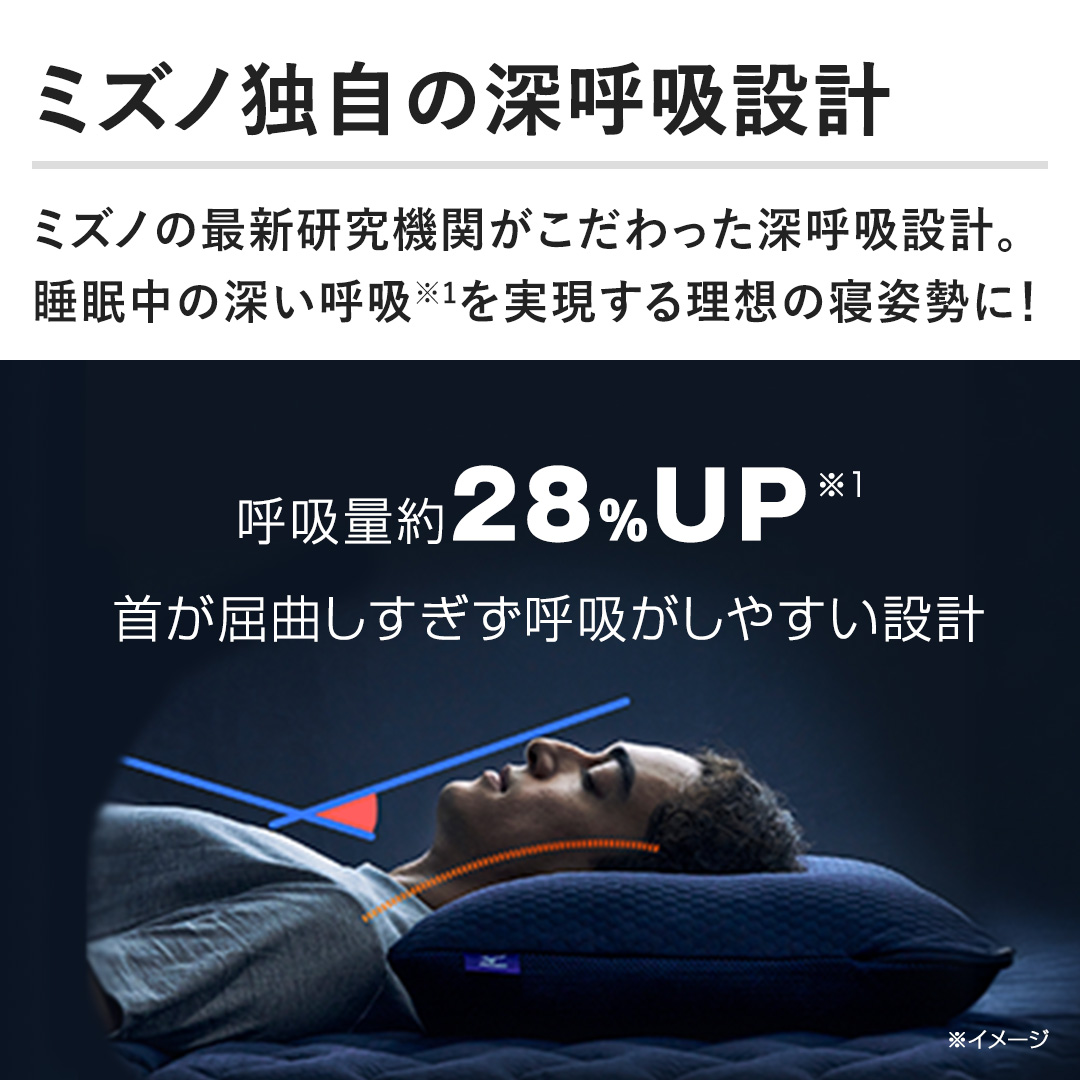 �y�~�Y�m�Ǝ��̐[�ċz�݌v�z�~�Y�m�̍ŐV�����@�ւ�����������[�ċz�݌v�B�������̐[���ċz���������闝�z�̐Q�p���ɁI