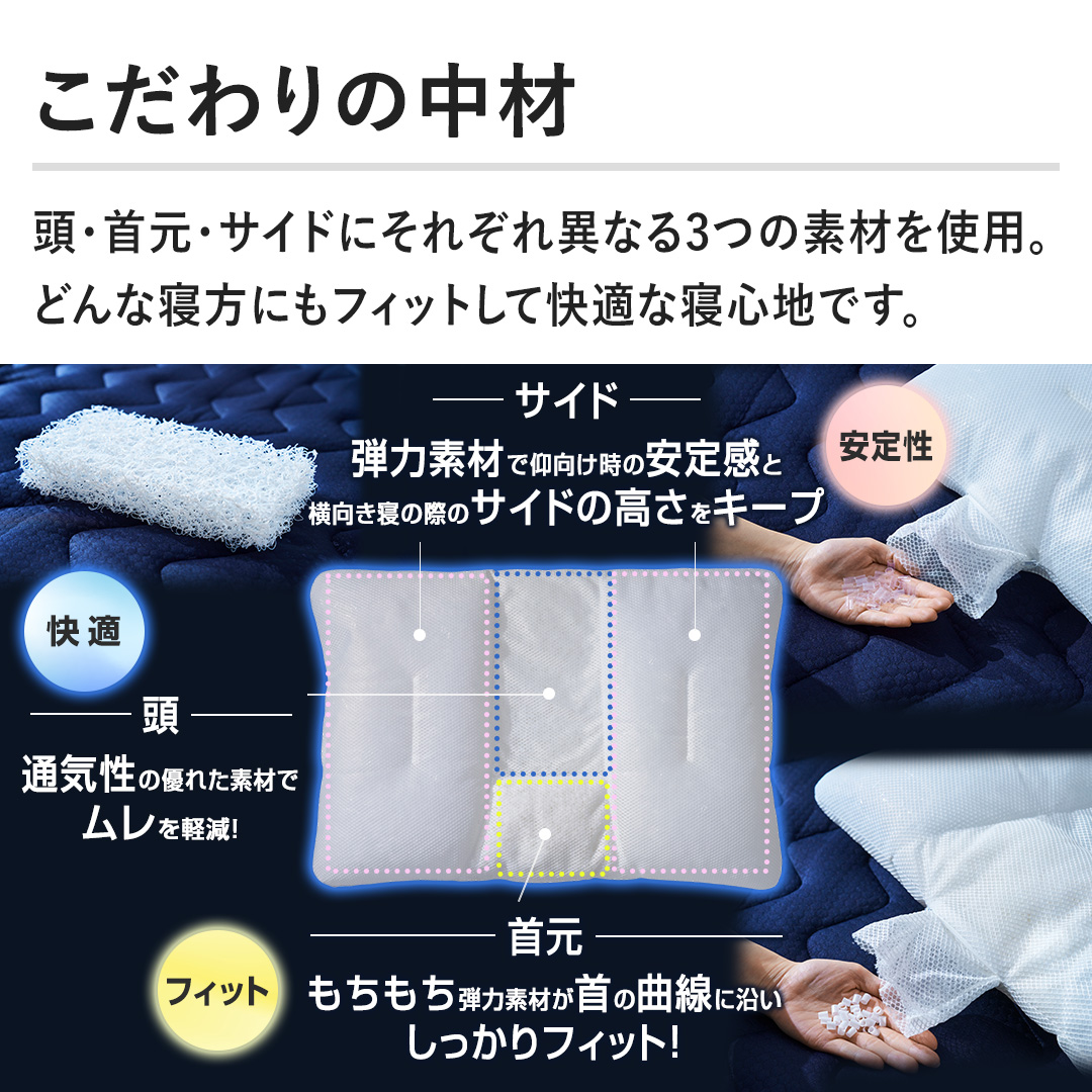 �y�������̒��ށz���E�񌳁E�T�C�h�ɂ��ꂼ��قȂ�3�̑f�ނ��g�p�B�ǂ�ȐQ���ɂ��t�B�b�g���ĉ��K�ȐQ�S�n�ł��B